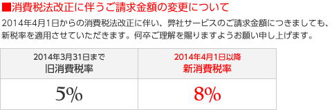 消費税法改正に伴うご請求金額について